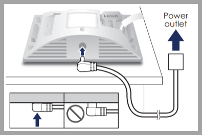 Image of AC adapter connector at bottom of camera.