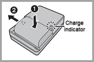 Image of attaching the battery to the charger.