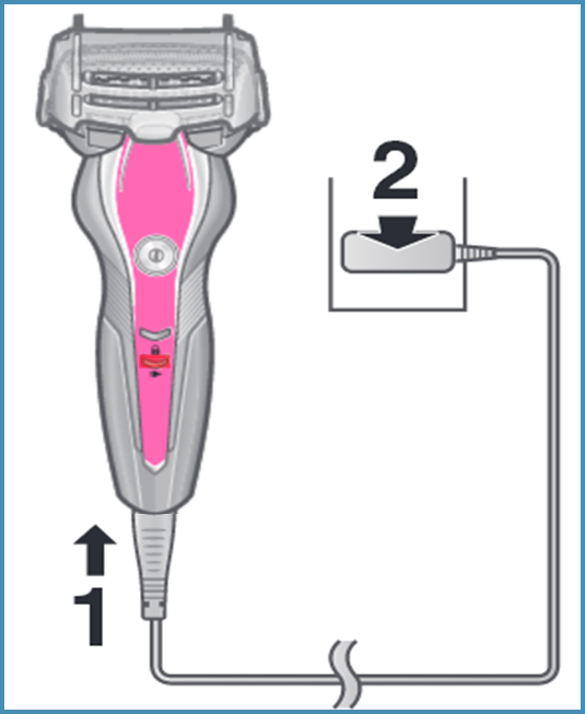 Image shows attaching the plusg as per step 4