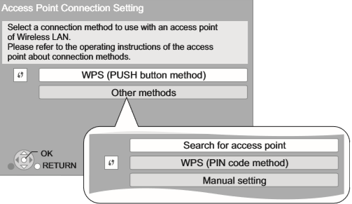 Access Point connection setting display