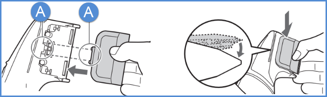 Image shows positin a and b as described above.