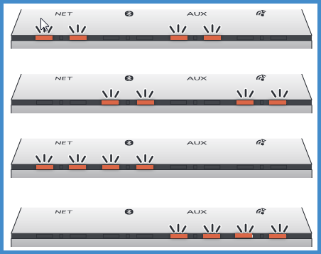 Image of the described led indicators