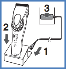 Image od AC power connection