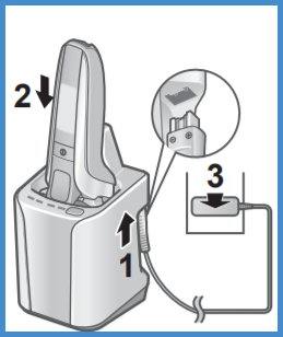 Image shows steps 1 to 3 as described above.