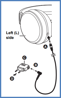 Image showing the connection to an airplane adapter. Diagram is explained in the steps below