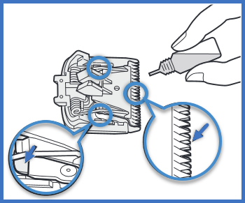 Image shows locations to apply oil, middle of teeth and blades on each side of the teeth