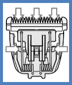 Image shows 5 locations to apply oil middle left and right of blade teeth and left and right side blade guides