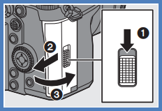 Image shows card door lever pointing down to open.