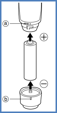 Image shows the replacement of the battery as described above