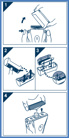 Image shows steps 1 - 3 as described above