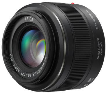 Lens model H-X025