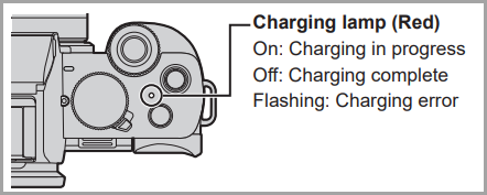 charging lamp blink