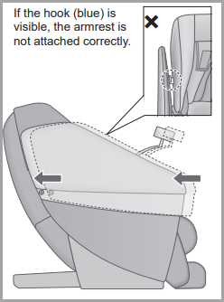 if hook blue nolt attached correctly