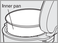 inner Pan