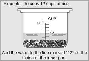 amount of water following scale